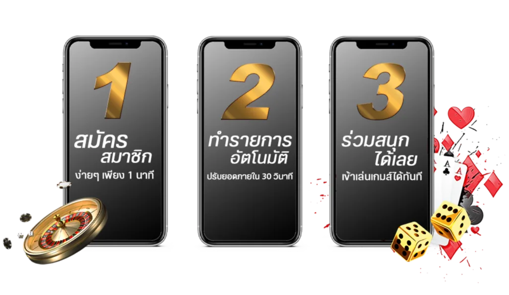 ภาพประกอบสามหน้าจอโทรศัพท์เรียงกัน แสดงลำดับสมัครสมาชิก ทำรายการอัตโนมัติ และเข้าเล่น